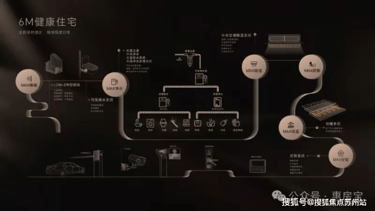 售中心 (售楼处)- 楼盘欢迎您 价格  户型  地址环境配套交房时间电话pg电子中文模拟器翡雲悦府售楼处│上海浦东翡雲悦府首页 - 2025 销(图25)