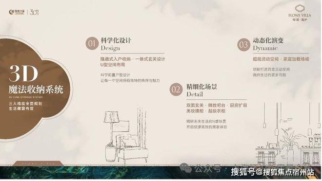 绿城逸庐售楼电话-浦东北蔡-纯粹改善高端墅区2026官方网站绿城逸庐欢迎您(图8)